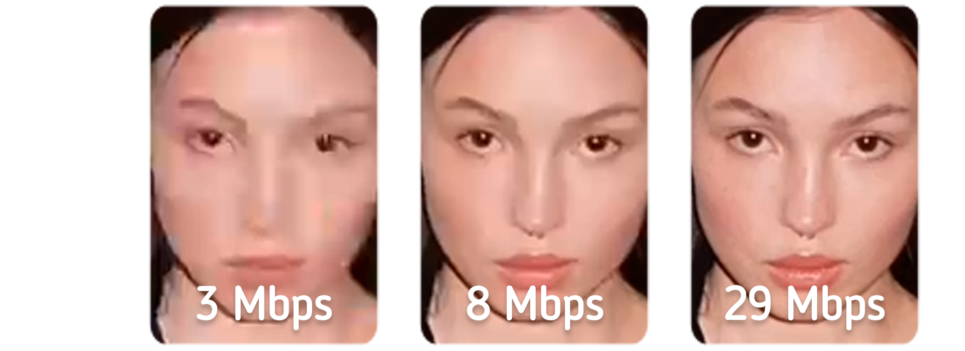 Compression affects details in faces a lot