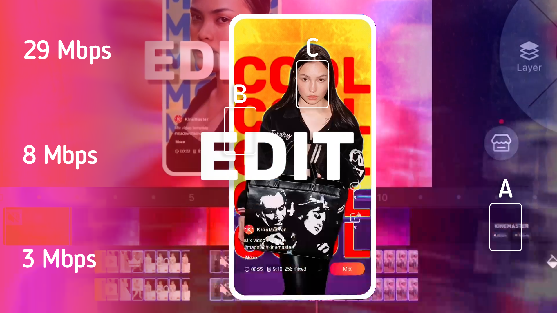 Different bitrates applied across the full frame