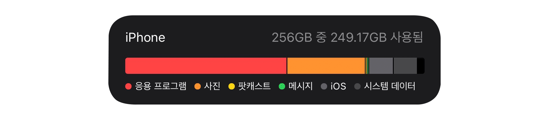 기기에 저장 공간이 부족하면 추가적인 문제가 발생할 수 있습니다